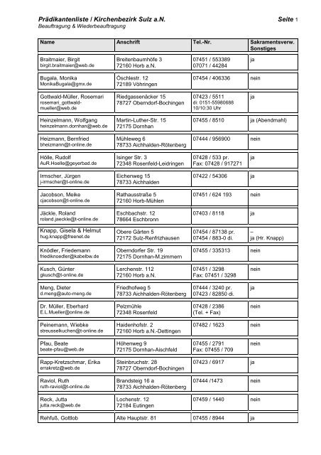 Liste der PrÃ¤dikantinnen und PrÃ¤dikanten im Kirchenbezirk