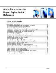 Aloha Enterprise.com Report Styles Quick Reference - Abacus ...