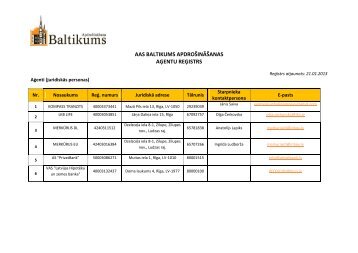 AAS BALTIKUMS APDROÅ INÄÅ ANAS AÄ¢ENTU REÄ¢ISTRS