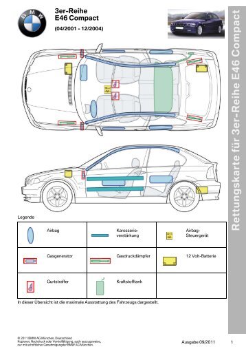 Rettungskarte für 3er-Reihe E46 Compact