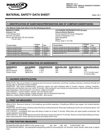 Gamma-clone Control, Gamma-clone Anti-c (Monoclonal), Gamma ...