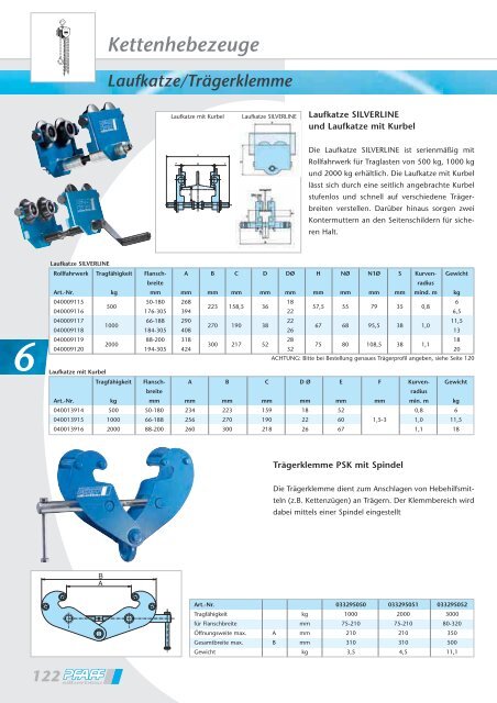 6 Zubehör Krane & Kettenhebezeuge