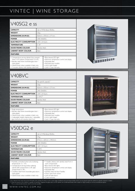 Wineâ¦ It's all our customers ever do. - Vintec and Transtherm