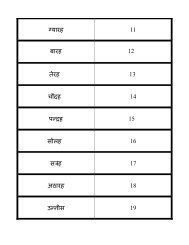 à¤ à¤°à¤¹ 11 à¤¬ à¤°à¤¹ 12 à¤¤%à¤° à¤¹ 13 à¤(à¤¦à¤¹ 14 à¤ªà¤¨,à¤¹ 15 à¤¸.à¤²à¤¹ 16 ... - I Speak Hindi