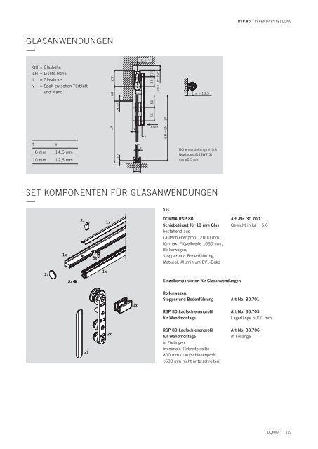 MANUELLE SCHIEBETÜR- SYSTEME —