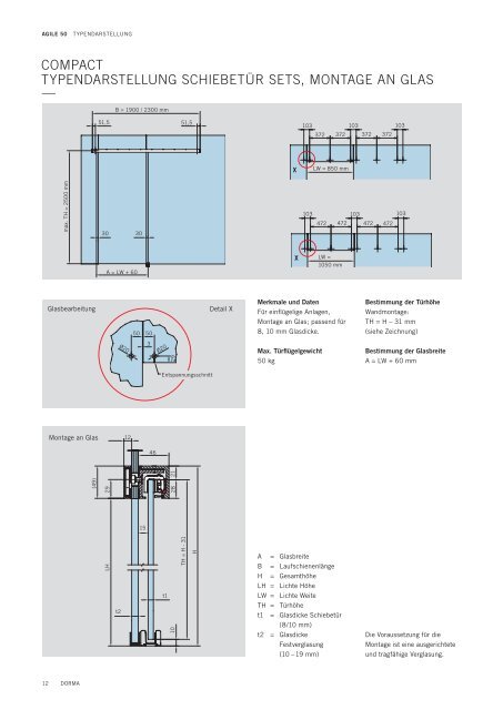 MANUELLE SCHIEBETÜR- SYSTEME —