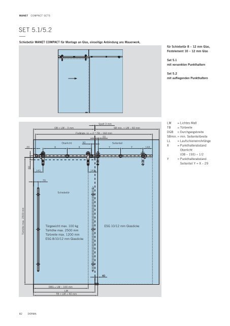 MANUELLE SCHIEBETÜR- SYSTEME —