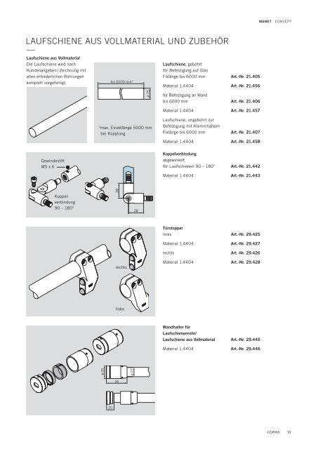 MANUELLE SCHIEBETÜR- SYSTEME —