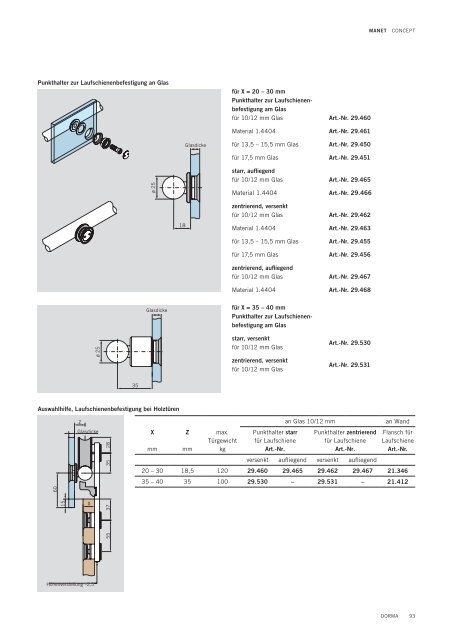 MANUELLE SCHIEBETÜR- SYSTEME —