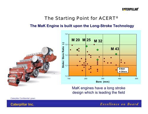 ACERT Technology: How Caterpillar Engines Meet Current and ...