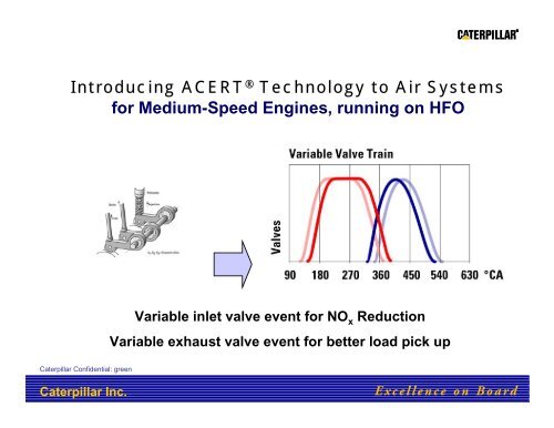 ACERT Technology: How Caterpillar Engines Meet Current and ...