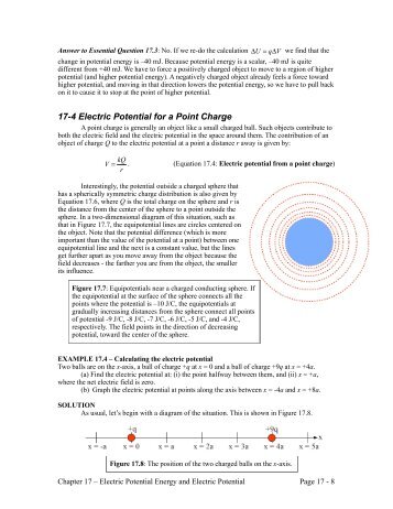 Section 17-4: Electric Potential for a Point Charge