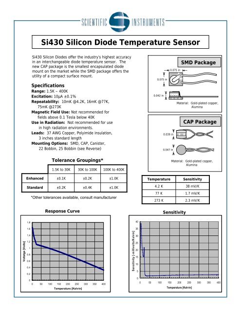 Si430 Silicon Diode Temperature Sensor