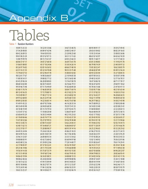 328 Appendix B Tables - WebAssign