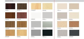 Laminate Guide - Dauphin