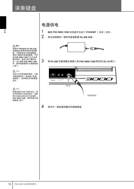 2 - Yamaha