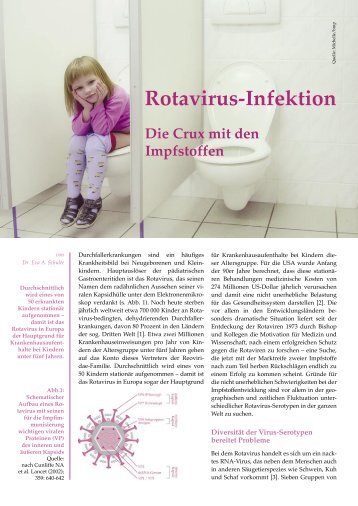 Rotavirus-Infektion