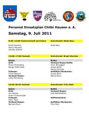 Personalliste (PDF) - Skiclub Hausen