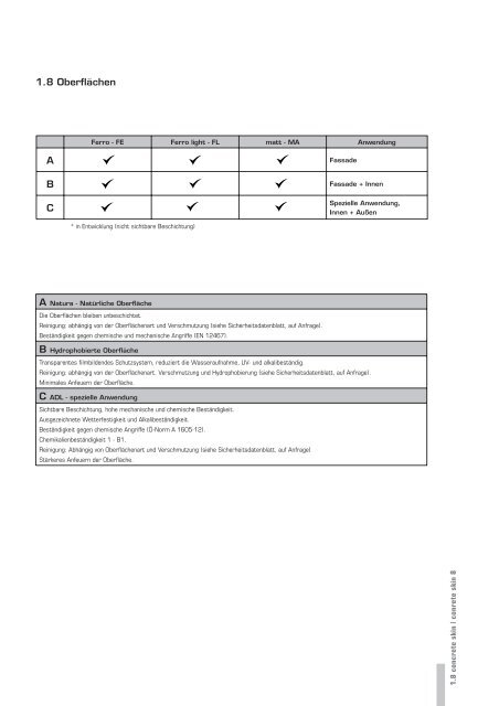 concrete skin 8 - Architektur & Technik