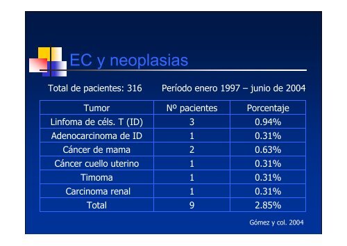 Linfoma T asociado a Enfermedad CelÃ­aca - ClÃ­nica de ...