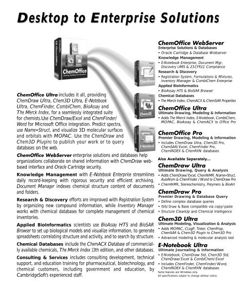 ChemOffice.Com - CambridgeSoft