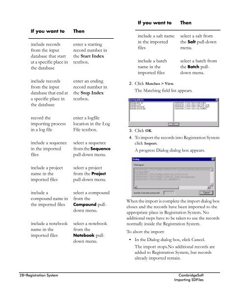 ChemOffice.Com - CambridgeSoft