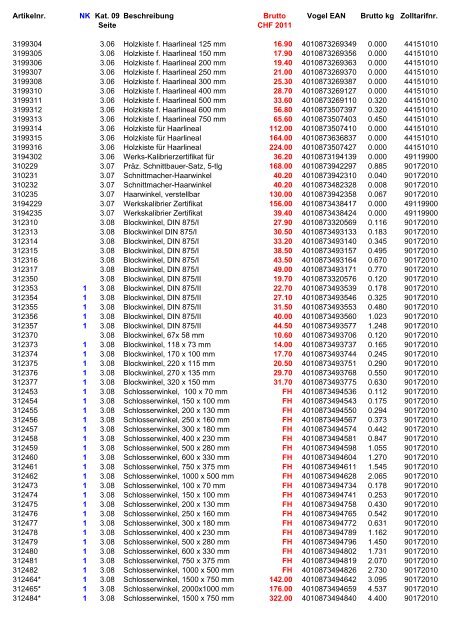 Vogel Preisliste CHF 2011 (komplett) - V-Tools