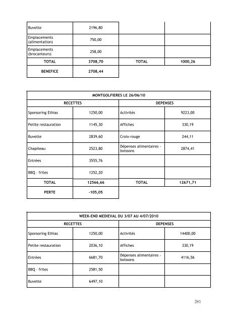 8. Annexes - Province du Brabant wallon