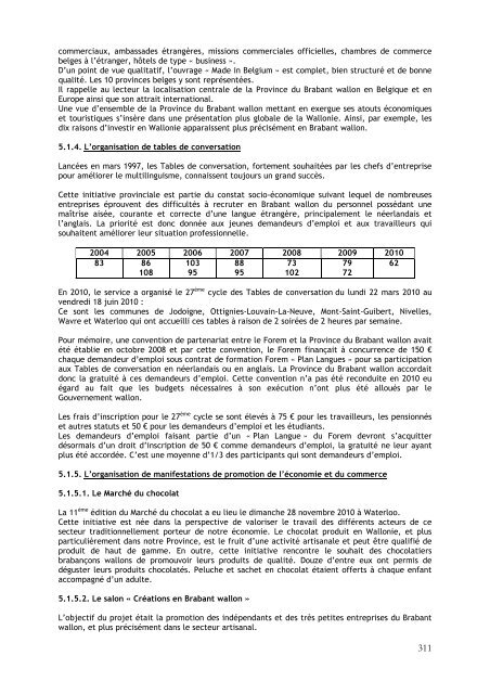 8. Annexes - Province du Brabant wallon