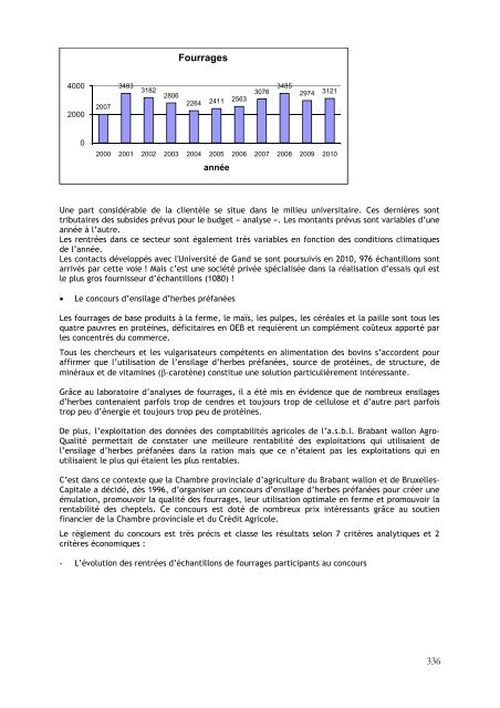 8. Annexes - Province du Brabant wallon