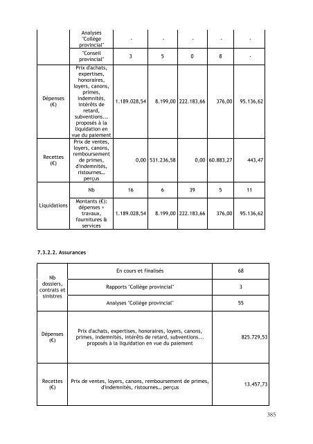 8. Annexes - Province du Brabant wallon