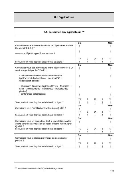 8. Annexes - Province du Brabant wallon