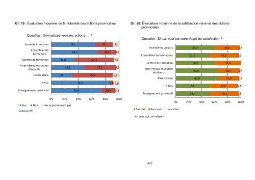 8. Annexes - Province du Brabant wallon