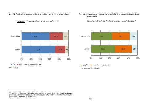 8. Annexes - Province du Brabant wallon