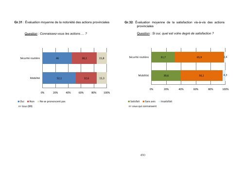 8. Annexes - Province du Brabant wallon