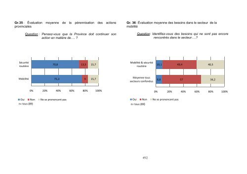 8. Annexes - Province du Brabant wallon