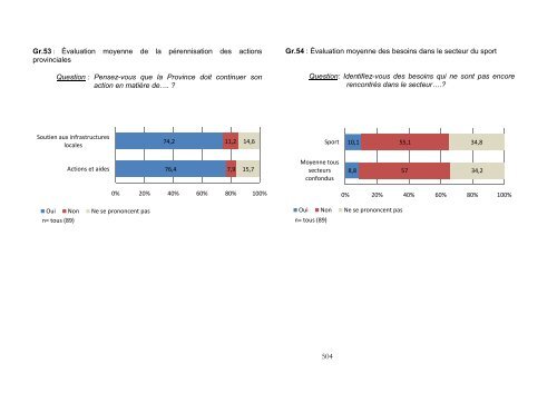 8. Annexes - Province du Brabant wallon