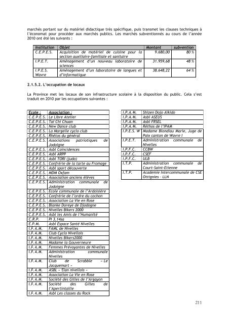 8. Annexes - Province du Brabant wallon