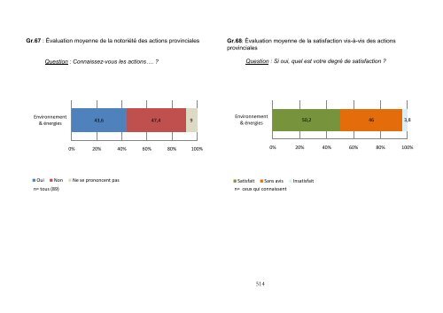 8. Annexes - Province du Brabant wallon