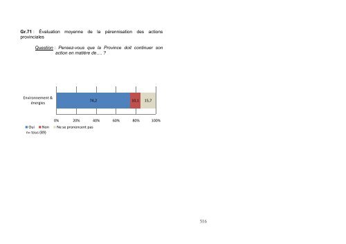 8. Annexes - Province du Brabant wallon