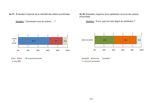 8. Annexes - Province du Brabant wallon