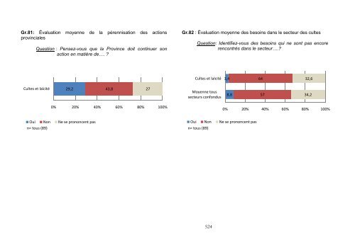 8. Annexes - Province du Brabant wallon