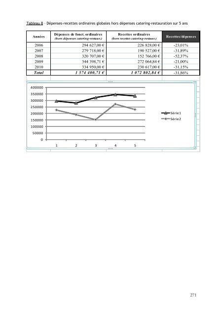 8. Annexes - Province du Brabant wallon