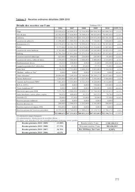 8. Annexes - Province du Brabant wallon