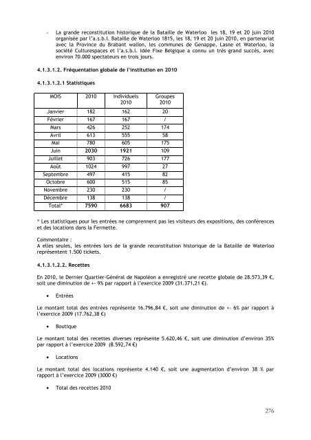 8. Annexes - Province du Brabant wallon