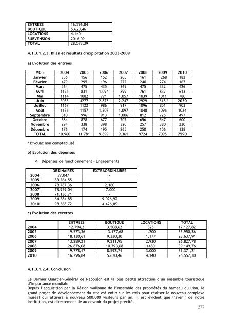 8. Annexes - Province du Brabant wallon