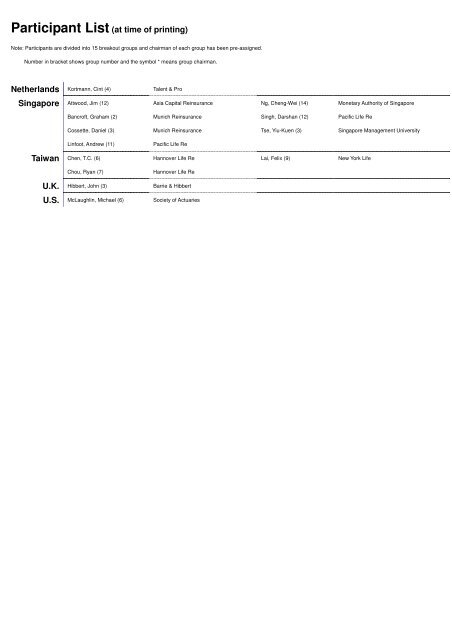 Participant List(at time of printing) - Actuarial Society of Hong Kong