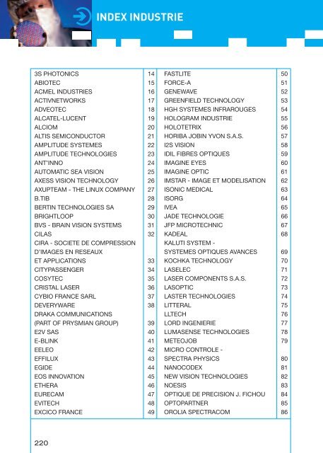 AnnuAire AdhÃƒÂ©rents - Opticsvalley