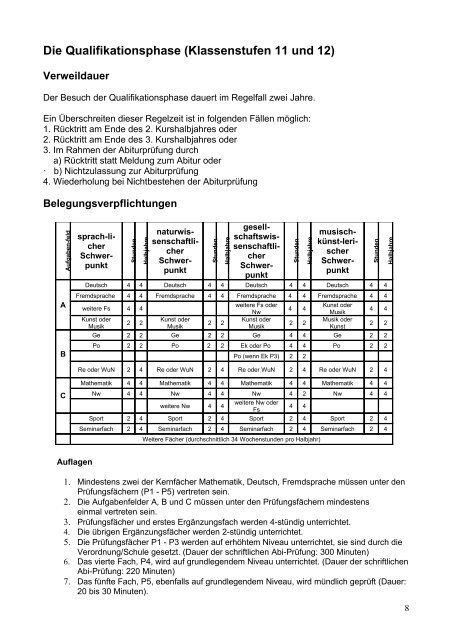 Startseite - St.-Viti-Gymnasium Zeven