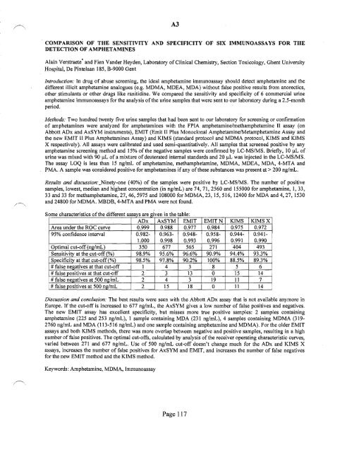 SOFT 2004 Meeting Abstracts - Society of Forensic Toxicologists